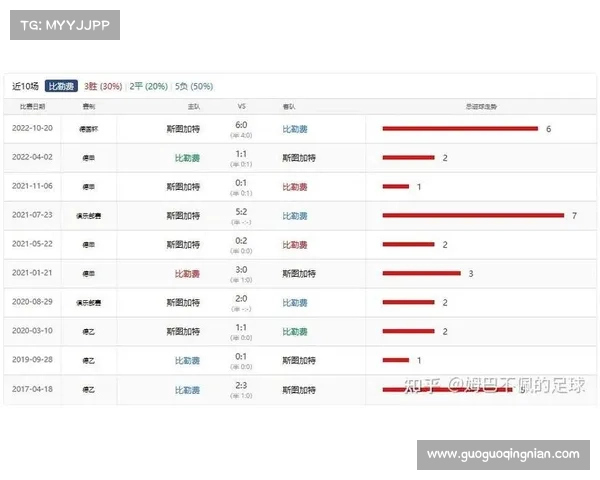 14日竞彩足球威廉解彩:大联赛操盘隐蔽 14日竞彩足球威廉解彩:大联赛操盘隐蔽